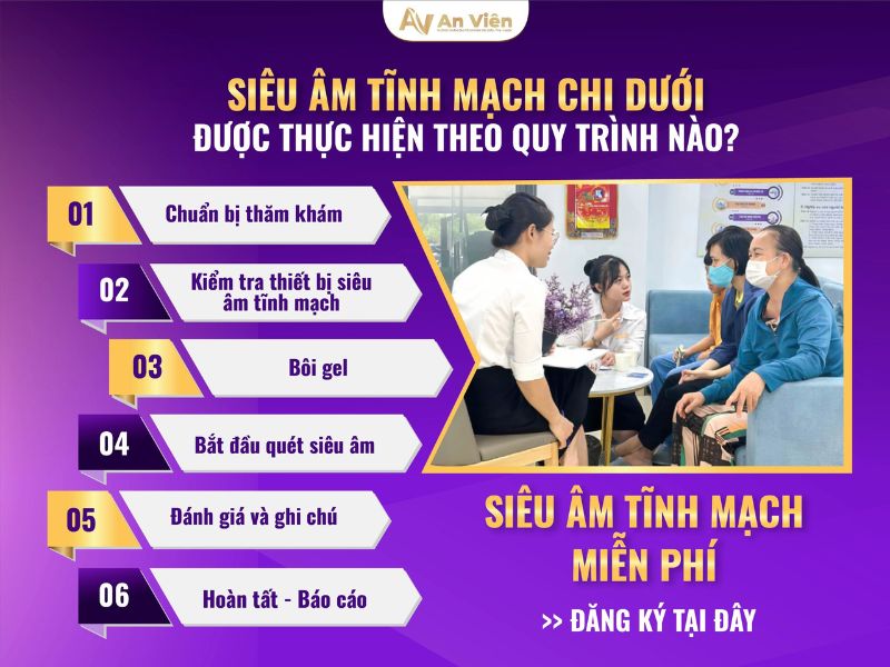 siêu âm tĩnh mạch chi dưới