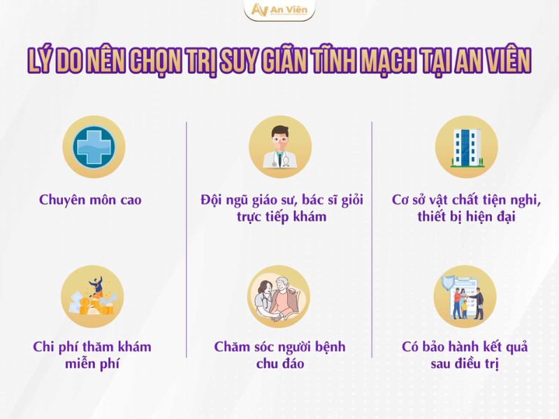 cách chống giãn tĩnh mạch chân