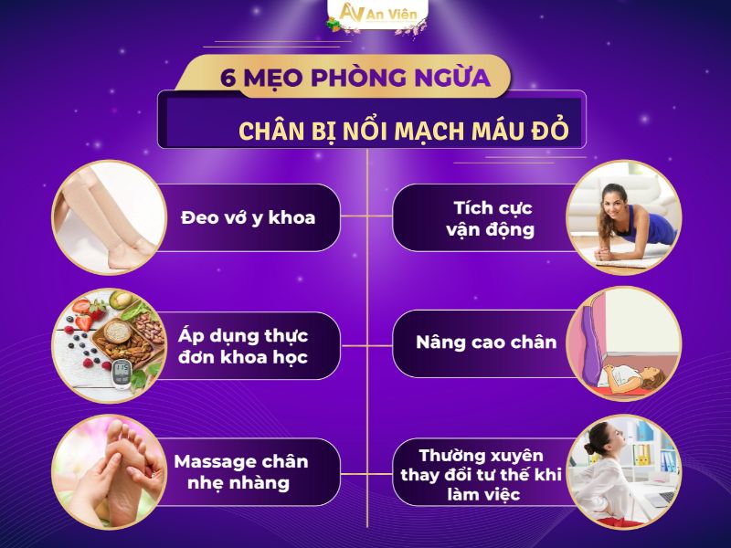 chân bị nổi mạch máu đỏ