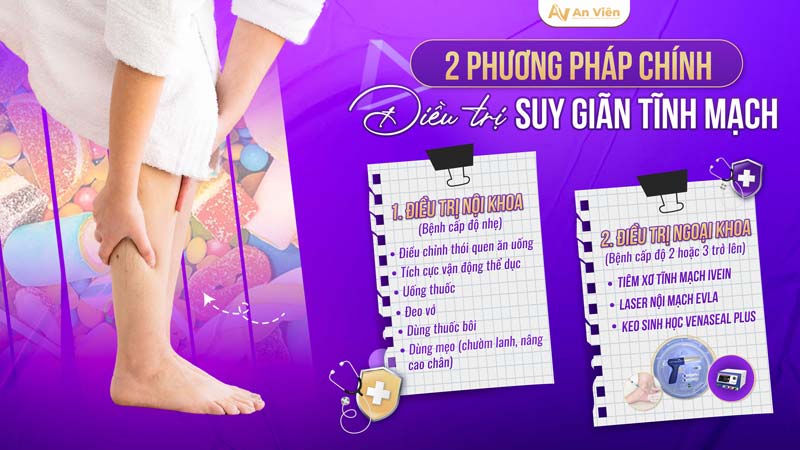 giãn tĩnh mạch chi dưới là gì