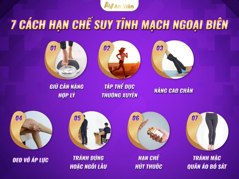 nguyên nhân gây bệnh giãn tĩnh mạch