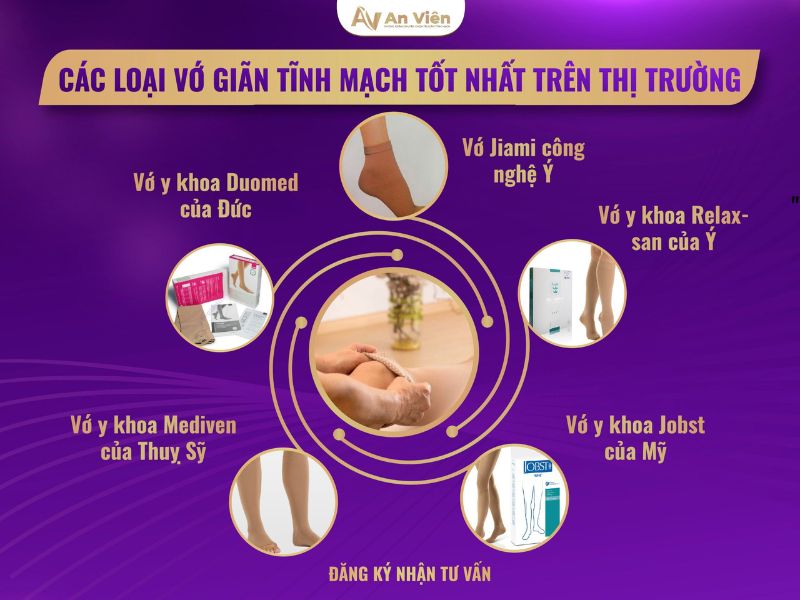 nguyên nhân gây bệnh giãn tĩnh mạch
