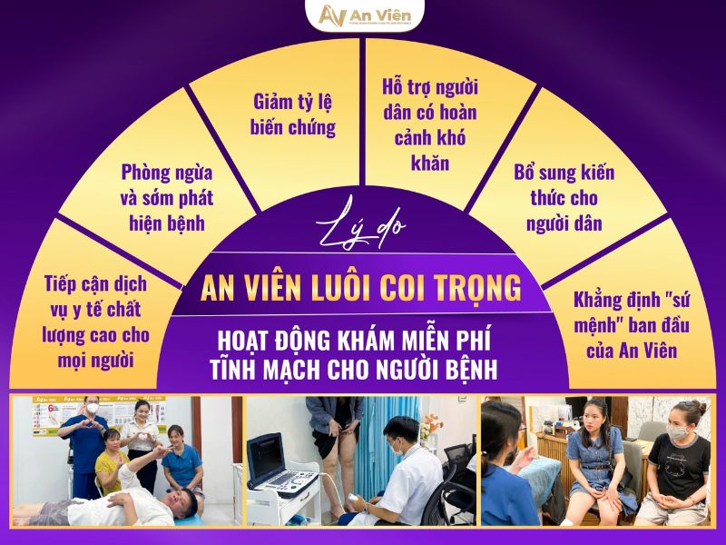 bệnh giãn tĩnh mạch chân có nguy hiểm không