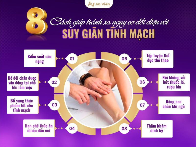 bệnh giãn tĩnh mạch chân có nguy hiểm không