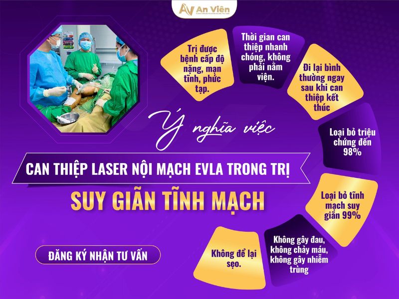bệnh giãn tĩnh mạch chân có nguy hiểm không