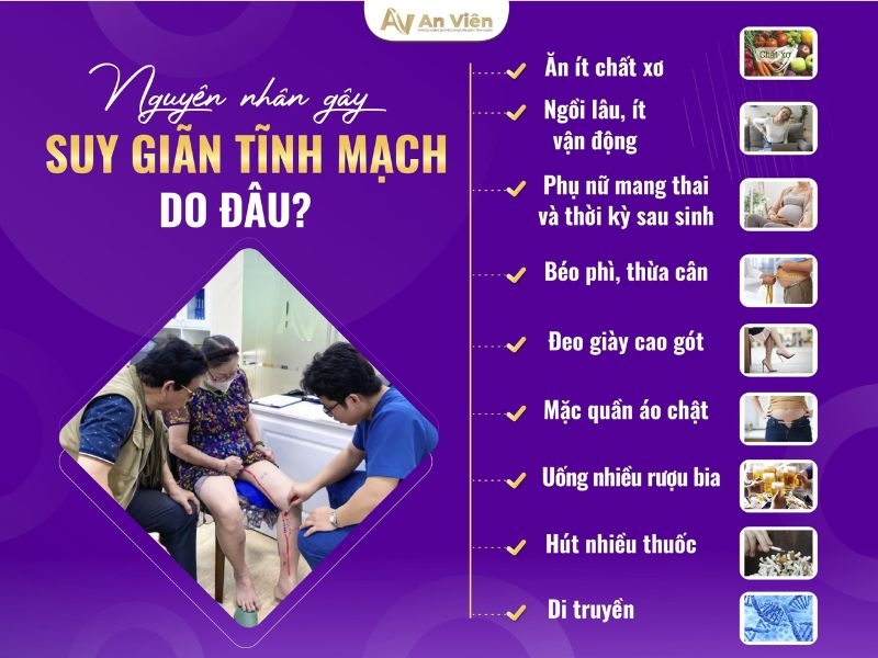 bệnh giãn tĩnh mạch chân có nguy hiểm không