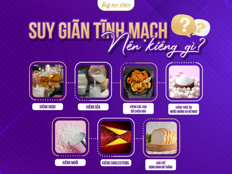bệnh lý giãn tĩnh mạch chi dưới