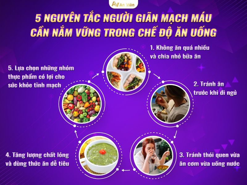 cách phòng chống giãn tĩnh mạch