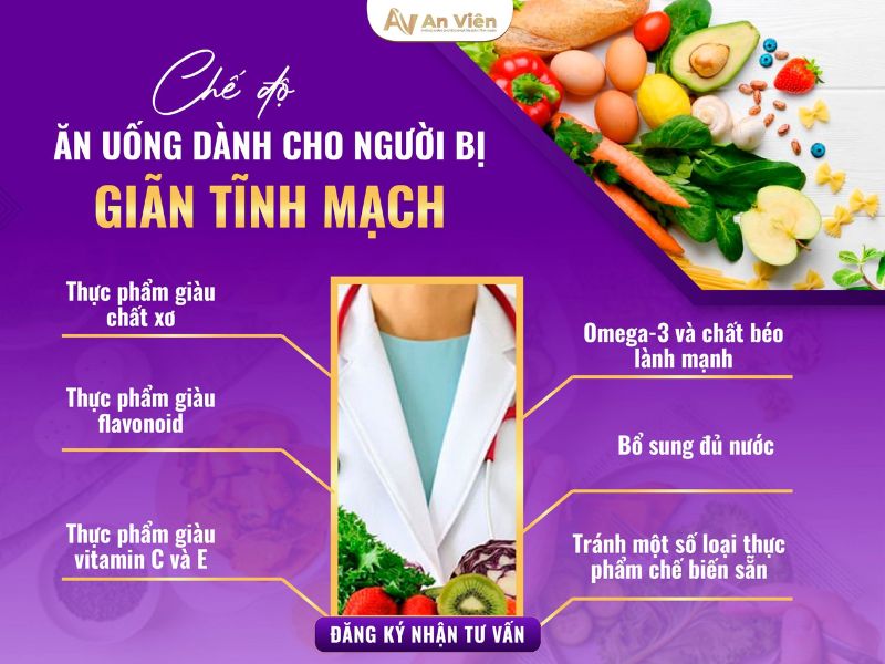 cách phòng chống giãn tĩnh mạch