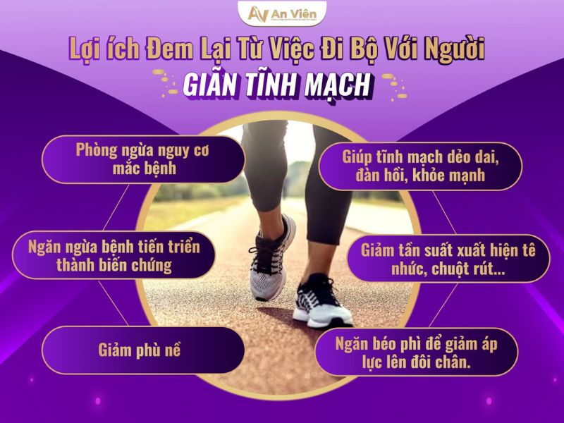 cách tập thể dục giãn tĩnh mạch