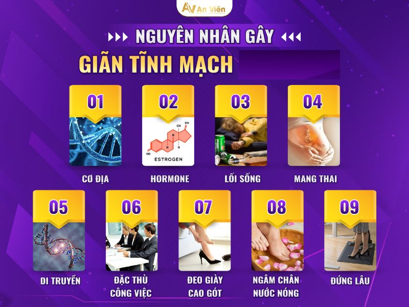 cách trị bệnh giãn tĩnh mạch