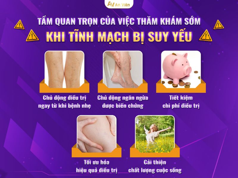 cách trị bệnh giãn tĩnh mạch