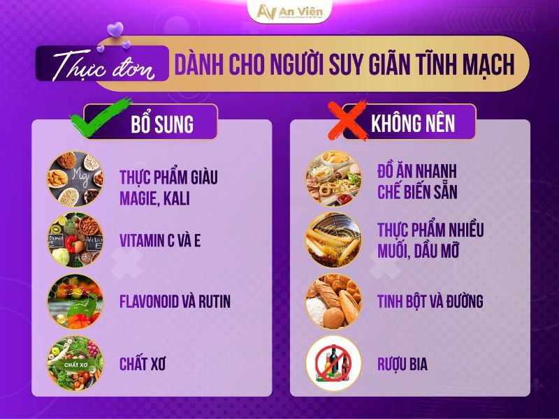 phòng chống giãn tĩnh mạch