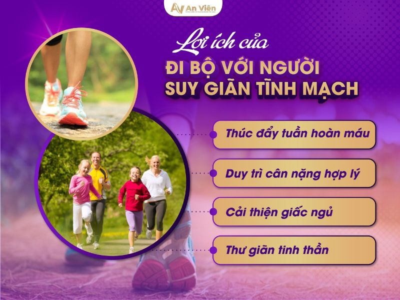suy giãn tĩnh mạch có đi bộ được không