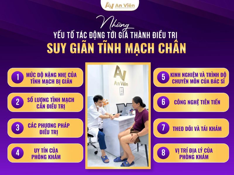 bệnh suy tĩnh mạch ở chân