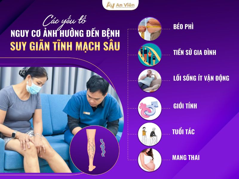 bệnh tắc tĩnh mạch chân