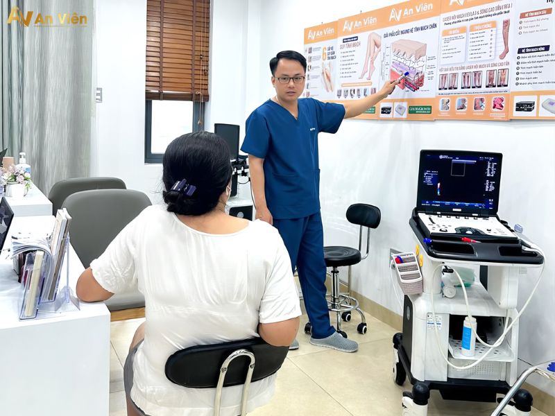 giãn tĩnh mạch ở đùi