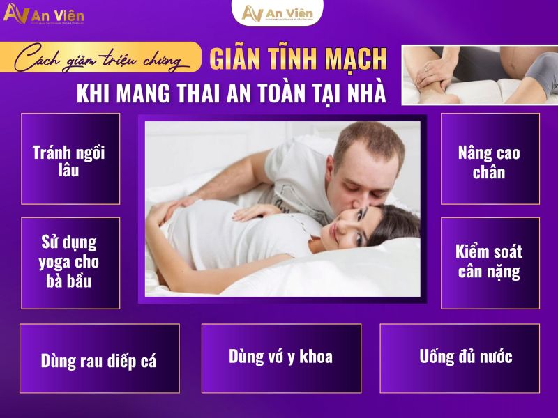 mạch máu nổi gân xanh