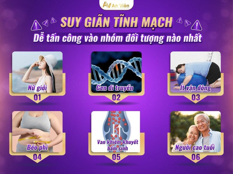 nguyên nhân suy tĩnh mạch