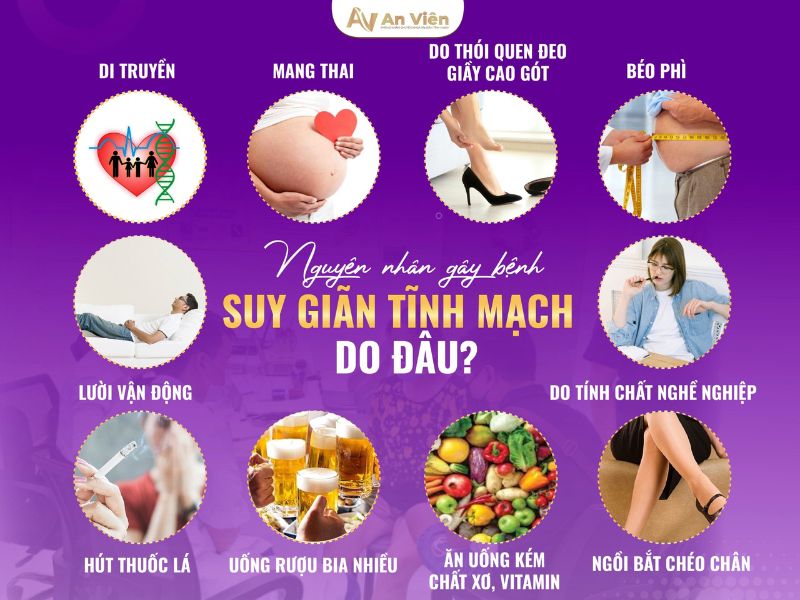 nguyên nhân suy tĩnh mạch