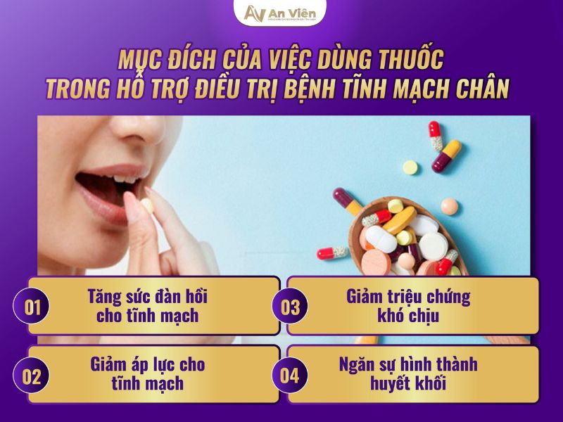 bệnh tĩnh mạch chân
