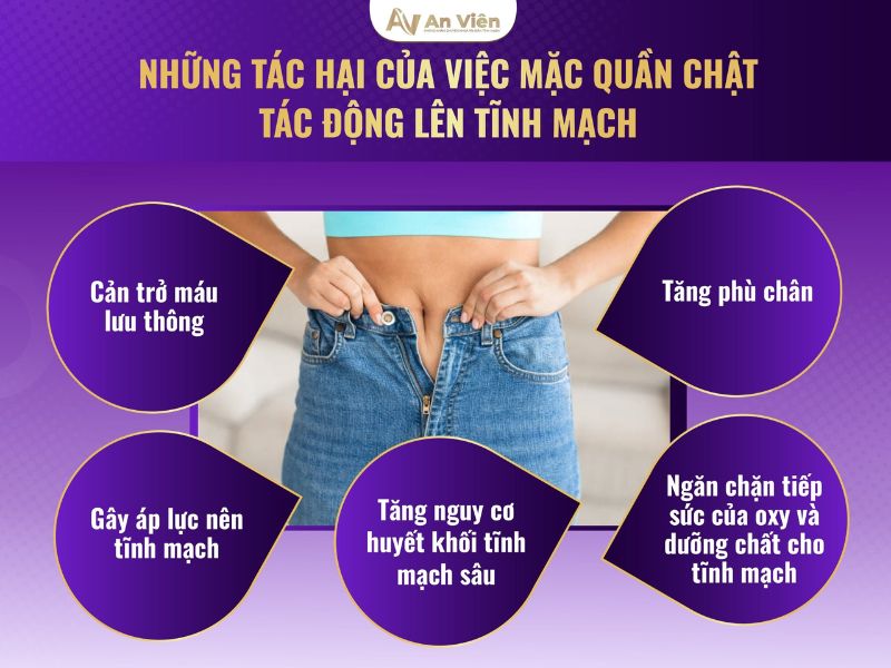 bị tĩnh mạch chân
