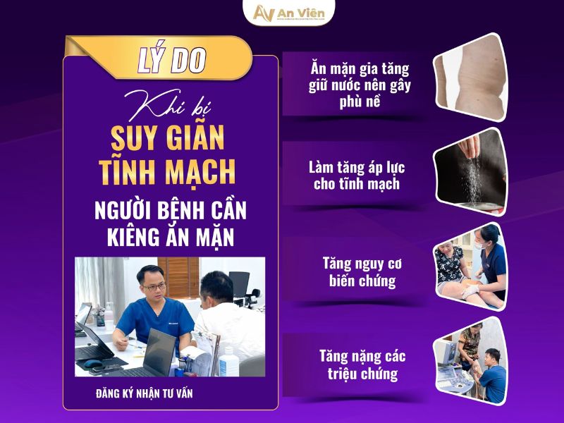 biểu hiện suy giãn tĩnh mạch "