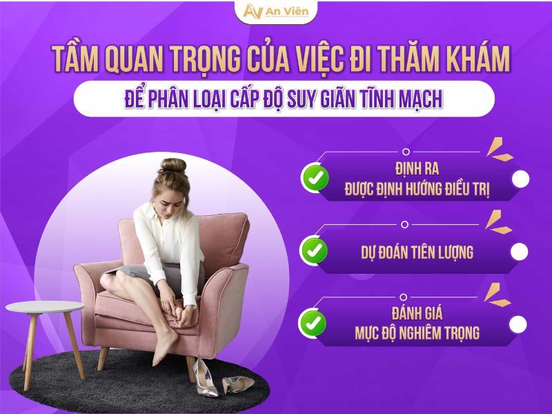 đau giãn tĩnh mạch chân