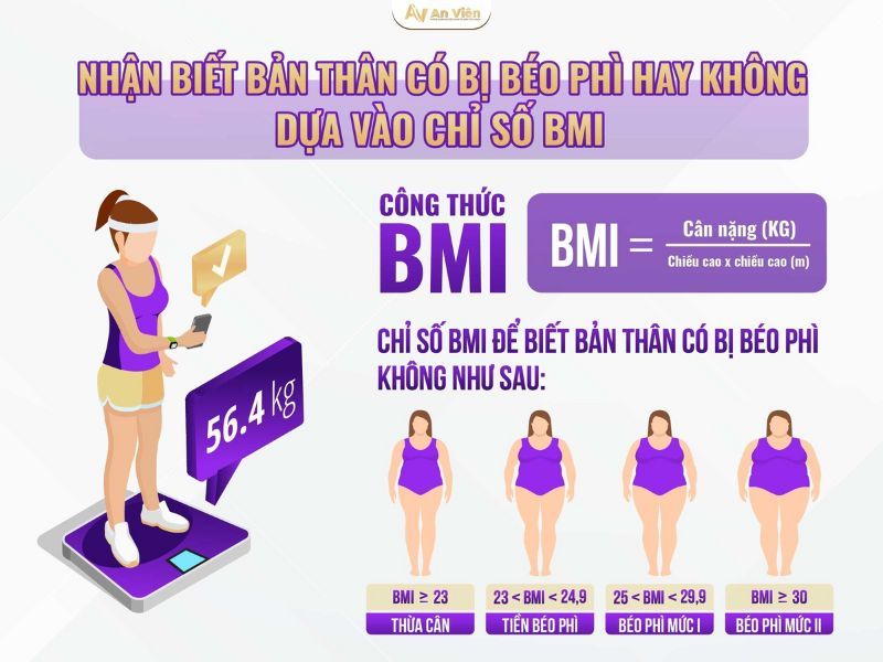 lý do bị giãn tĩnh mạch chân