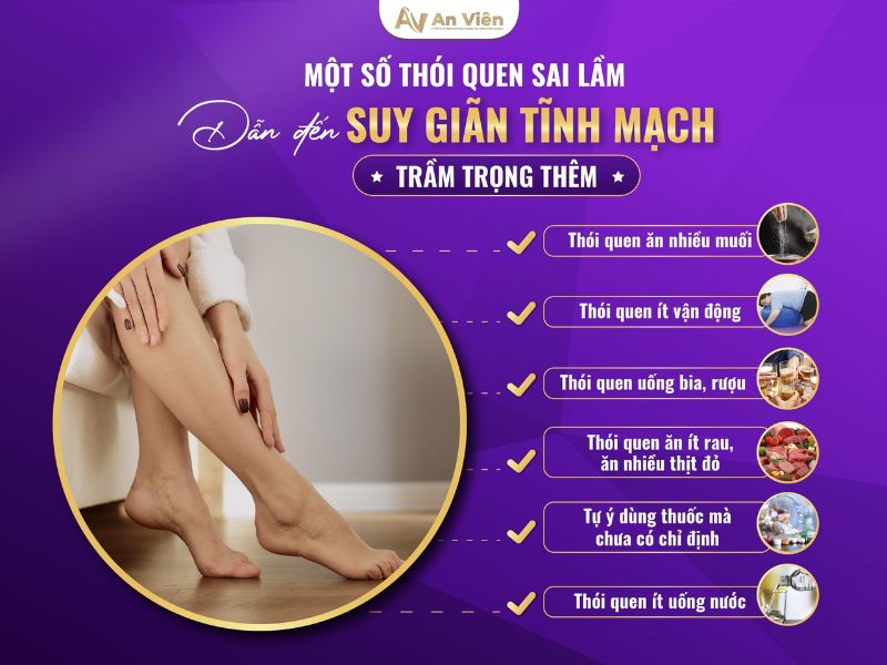 phình mạch máu ở chân