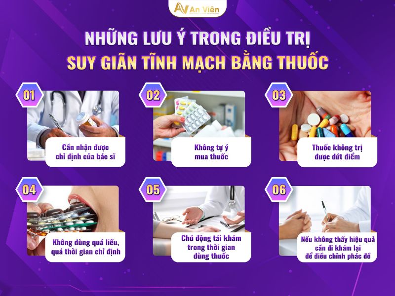 phình mạch máu ở chân