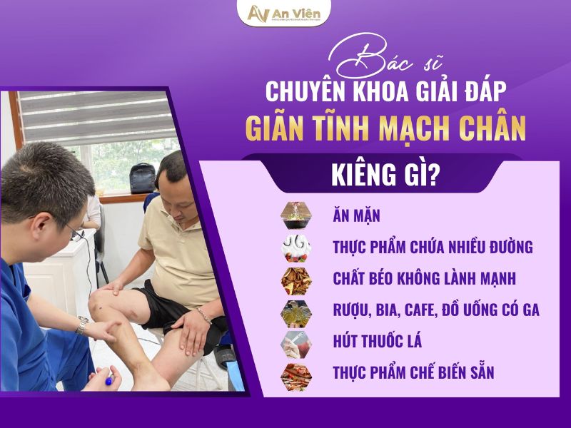phình mạch máu ở chân