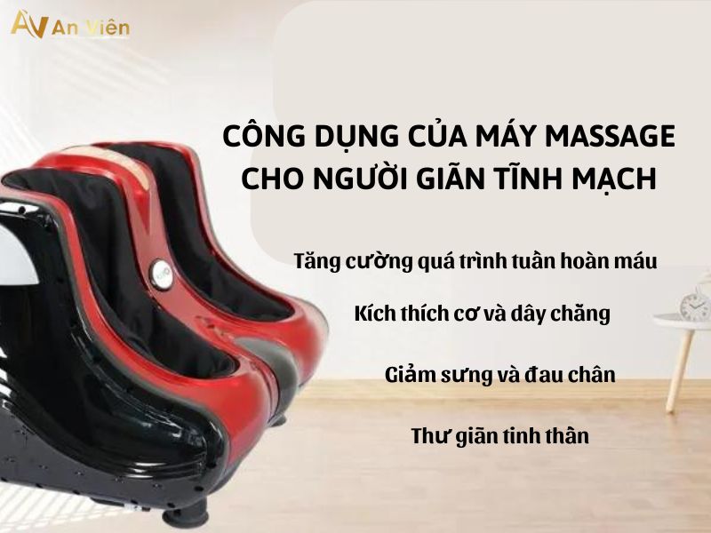 triệu chứng của giãn tĩnh mạch chân