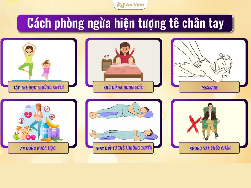 viêm tắc tĩnh mạch tay