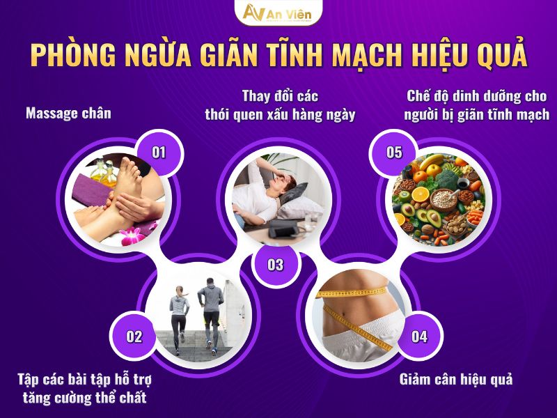 cách phòng ngừa giãn tĩnh mạch chân