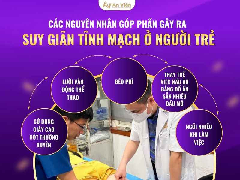 nguyên nhân suy giãn tĩnh mạch chân