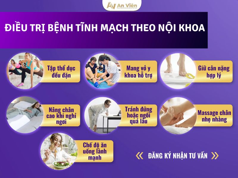 bệnh tĩnh mạch là gì