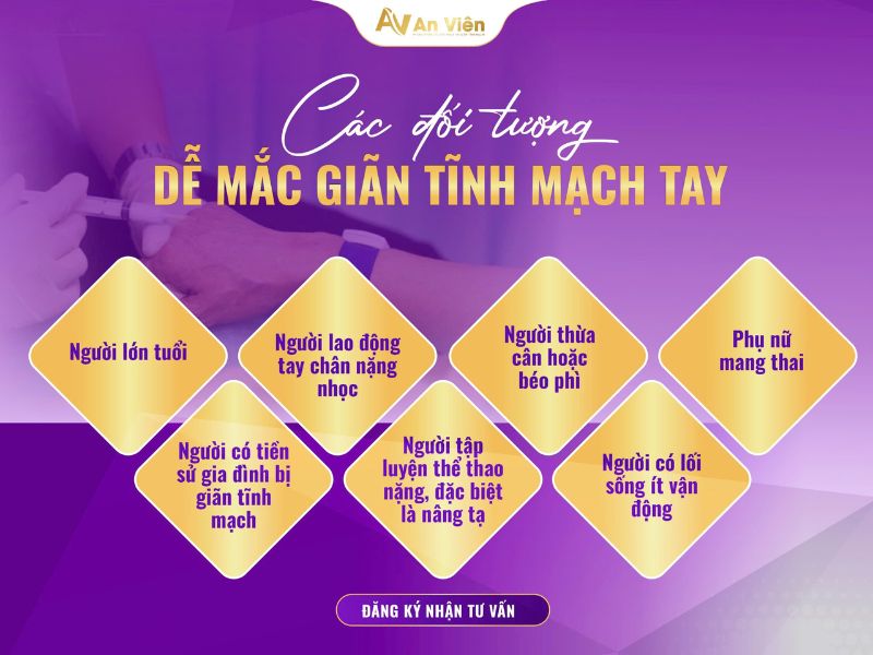 giãn tĩnh mạch bàn tay