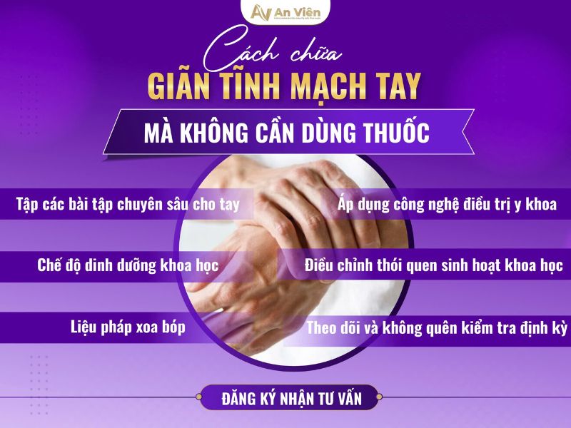 giãn tĩnh mạch bàn tay