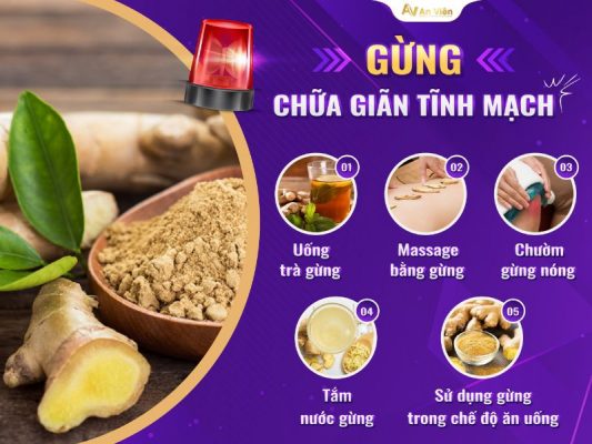 https://benhgiantinhmach.vn/5-cach-su-dung-gung-chua-gian-tinh-mach/