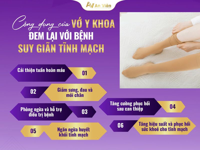 mua vớ giãn tĩnh mạch ở đâu tphcm