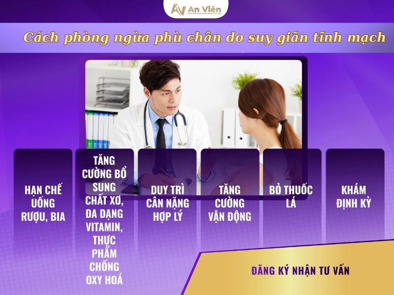 phù chân do suy giãn tĩnh mạch