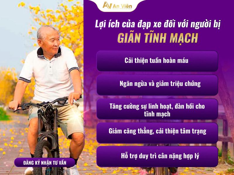 giãn tĩnh mạch có đạp xe đạp được không