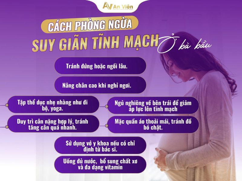 giãn tĩnh mạch sau sinh