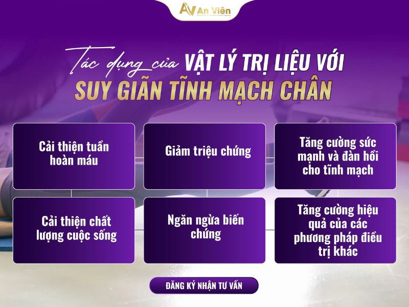 giãn tĩnh mạch sau sinh