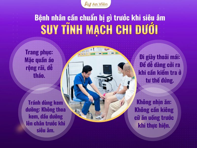 siêu âm giãn tĩnh mạch chi dưới