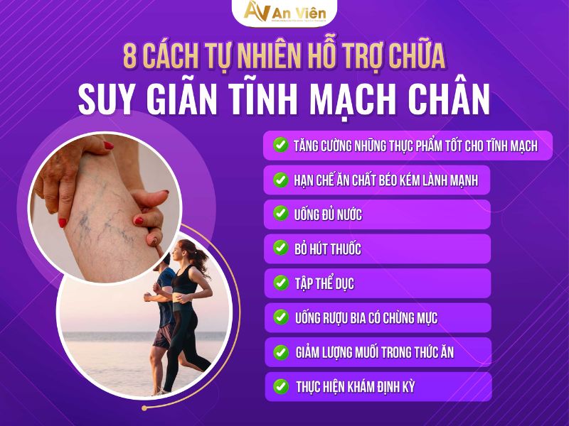 suy giãn tĩnh mạch nông và sâu