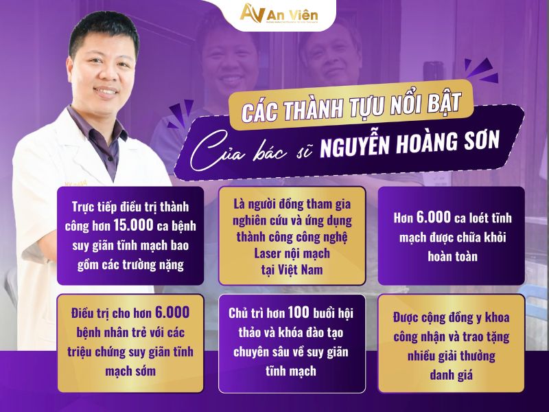 tĩnh mạch an viên