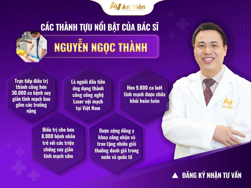 tĩnh mạch an viên